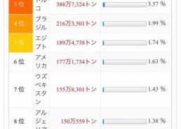 临朐吃瓜网的网址,带你领略当地美食文化盛宴